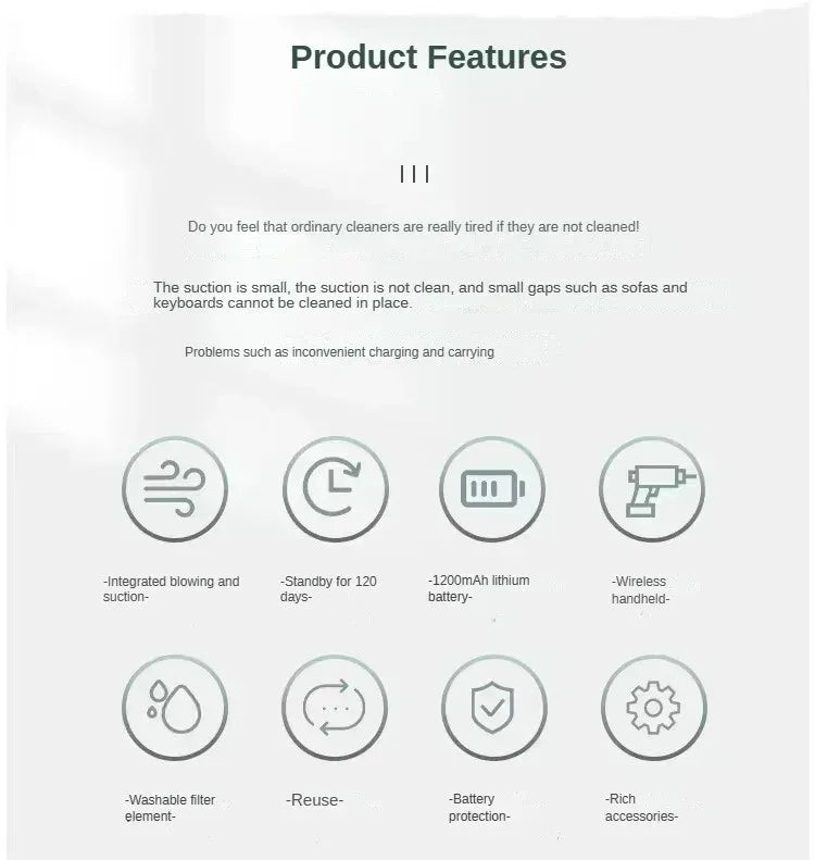 Car Wireless Handheld Vacuum Cleaner Dual Use for Small Home and Car 120W 6000PA High Power Powerful Rechargeable Vacuum Cleaner